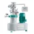 Advance Quality Mix Inline Disperser